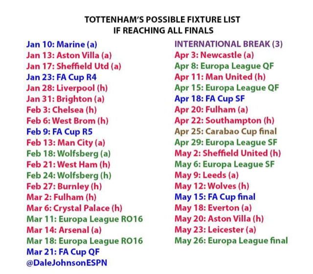 Spurs fixtures 21.png