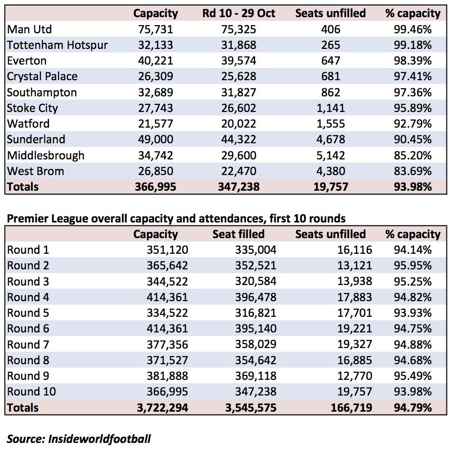 Rd10-att-Sheet1-copy.jpg