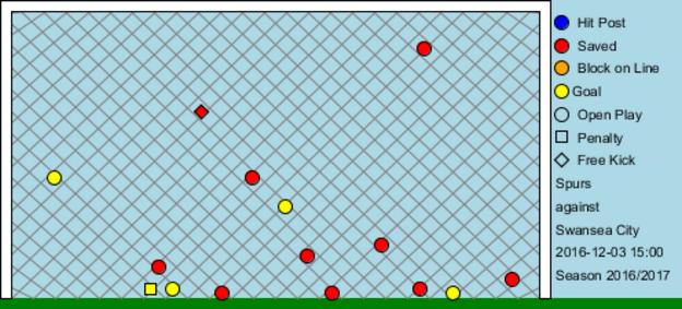 _92820505_spurs_shotson.png