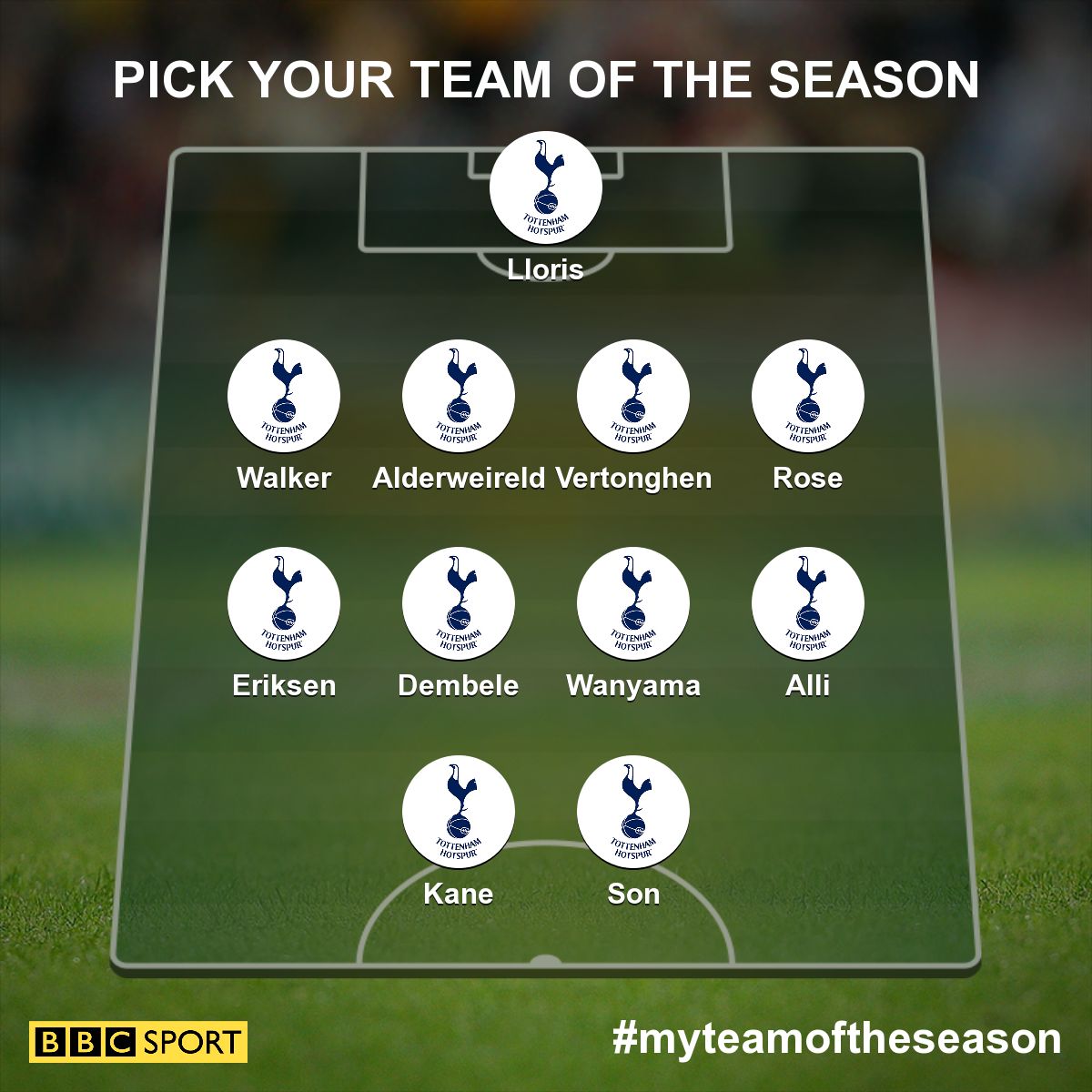 premier-league-xi-733dc82c1651e3d67527fc11e44b63e1.jpg